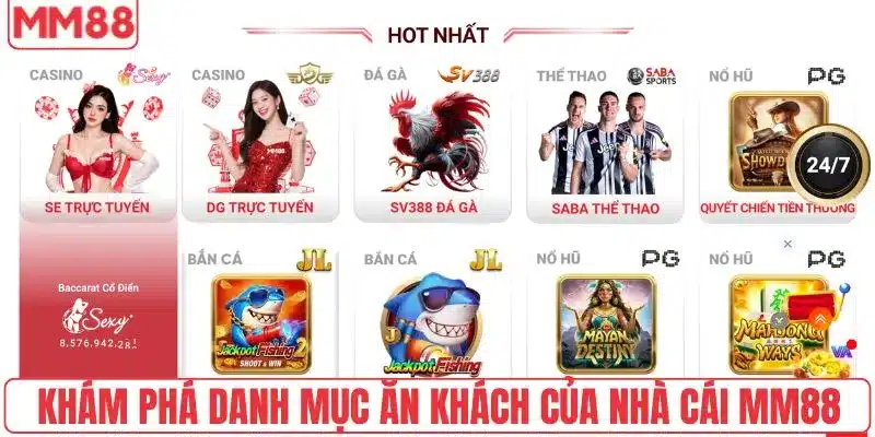 MM88 là gì 4 Sản phẩm ăn khách của nhà cái MM88 là gì